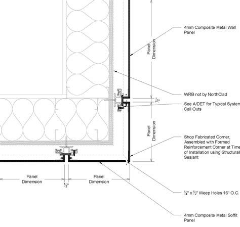 acm panels details